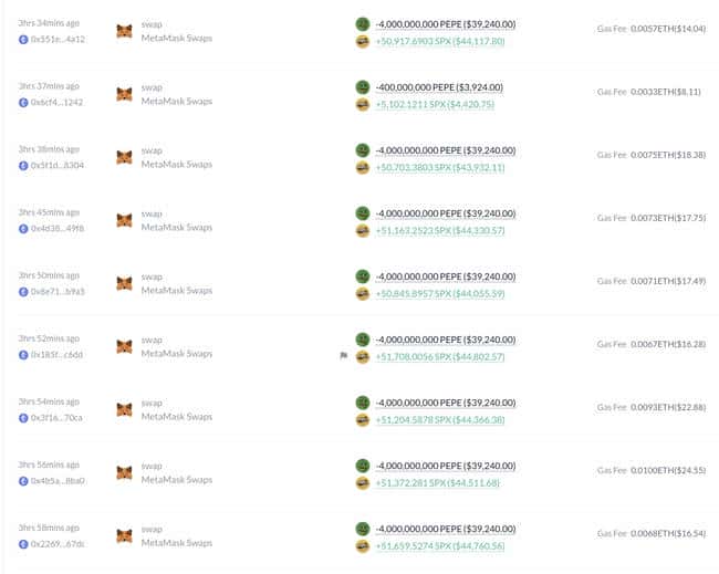 巨鲸调仓风云：抛售PEPE拥抱PEPE拥抱PEPE拥抱SPX，净资产飙升16%！