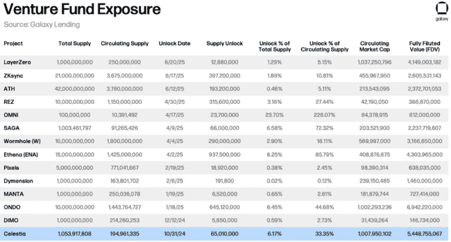揭秘比特币期货资金费率：挖掘被忽视的投资金矿