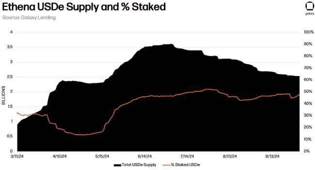 揭秘比特币期货资金费率：挖掘被忽视的投资金矿