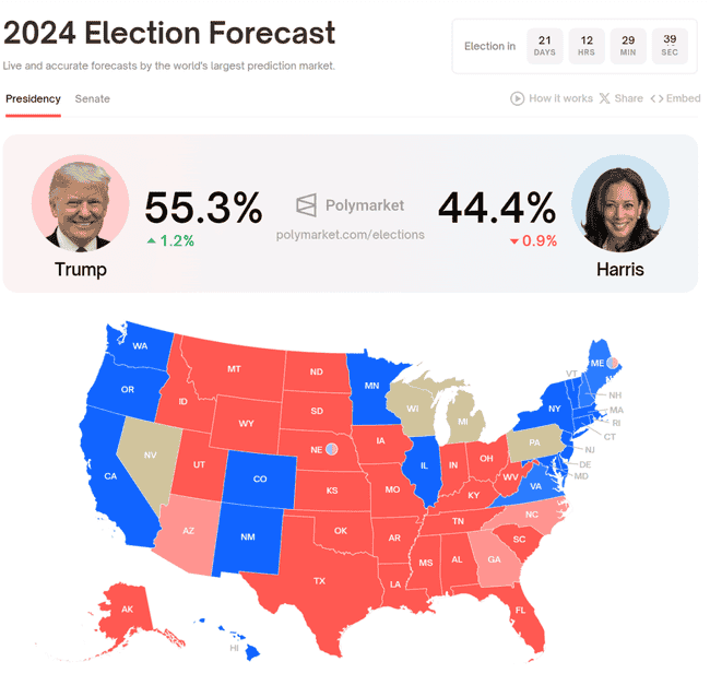 ETH单日暴涨，八月以来新高，十月上涨预言成真？