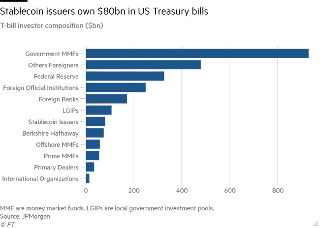 预见2025：加密领域十四大趋势，第五波应用浪潮蓄势待发！