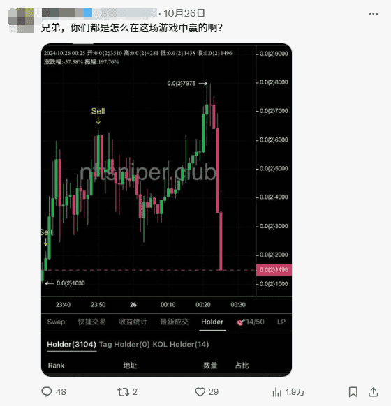 苏富比大香蕉市值飙升破千万,艺术Meme赛道能否超越AI Meme成新宠?