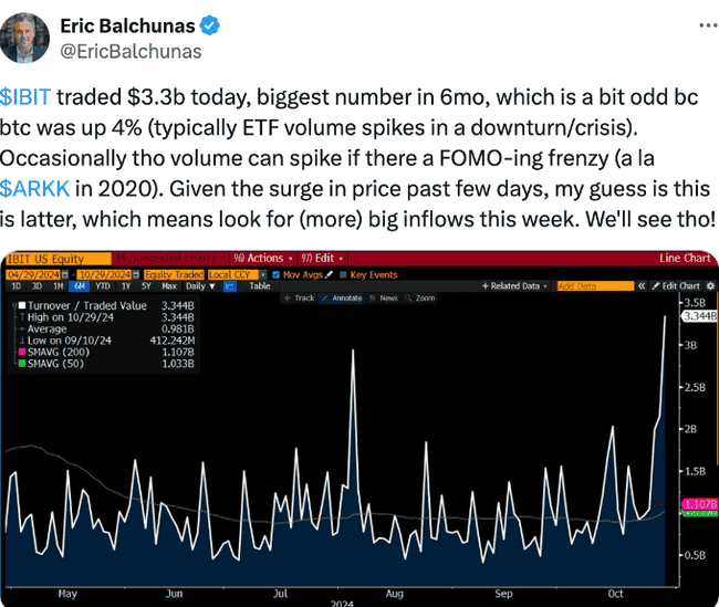 比特币涨势如虹：多项指标预示2025年前或创历史新峰