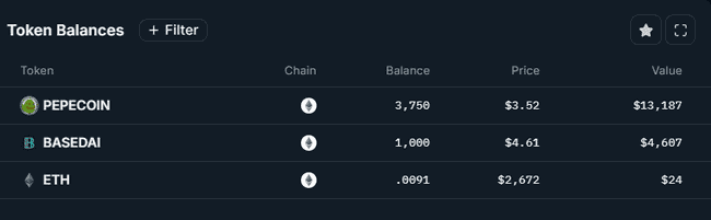 迷因币热潮揭秘：深入剖析，教你如何精准捕捉庄家踪迹