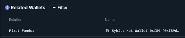 迷因币热潮揭秘：深入剖析，教你如何精准捕捉庄家踪迹