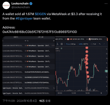 骇客突袭，意外曝光EigenLayer团队惊人内幕：荒唐管理引发轩然大波！