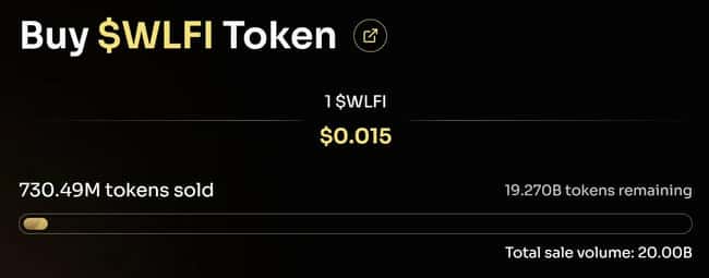 特朗普$WLFI公售遇冷：仅售4%代币，锁仓一年引争议