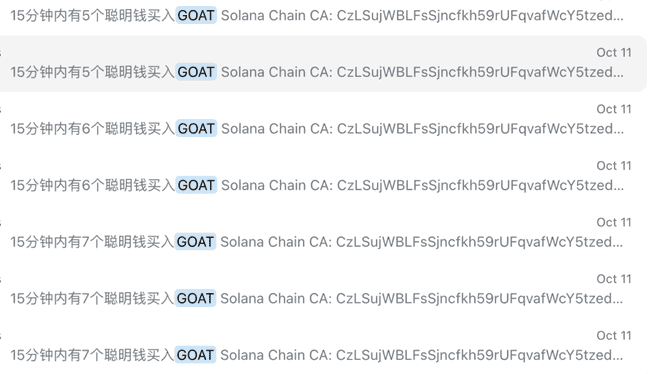 媒体小编逆袭记：慧眼识珠，$GOAT投资狂赚250倍！