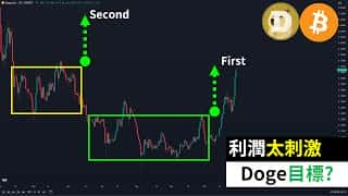 狗狗币狂涨,下一个目标?比特币会跟涨吗?