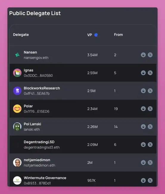 加密游戏制胜之道：专业化铸就Alpha之路