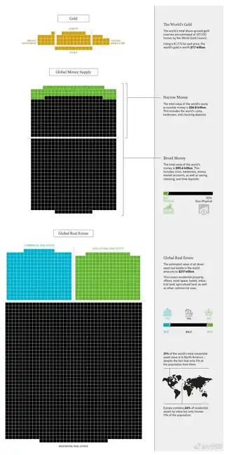 比特币估值大揭秘：七大模型预测，价值区间从50万到2400万美元！