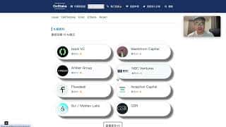 参与哪些Scroll快照项目？