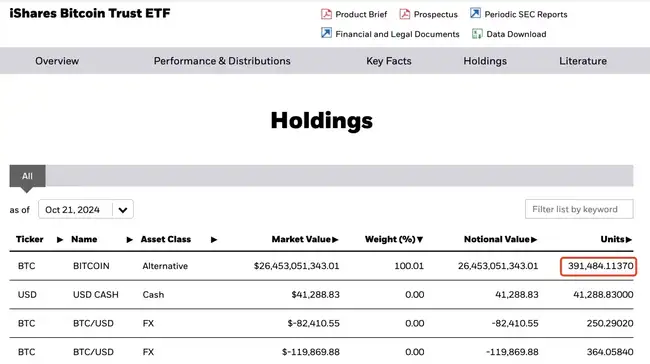 BTC市占率三年新高，是否预示市场阶段性顶点？