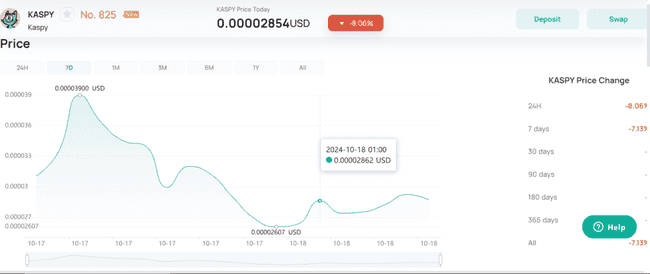 KASPY：三腿小猫的坚韧之旅，谱写生命赞歌