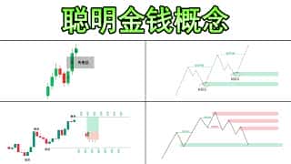 交易者必备：四大聪明金钱理念助你盈利！
