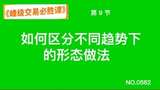 不同趋势下的形态交易策略