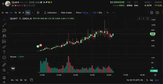 小孩直播发币后消失，竟意外晋升新顶流？