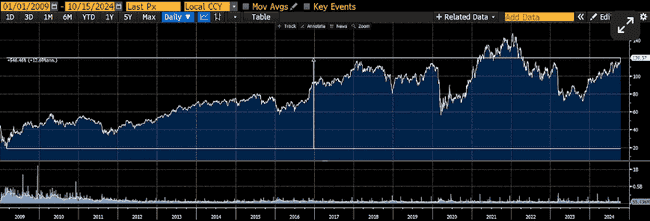 全球经济危机下，比特币迎来重大机遇