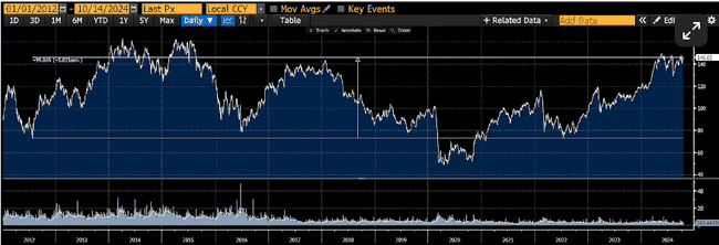 全球经济危机下，比特币迎来重大机遇
