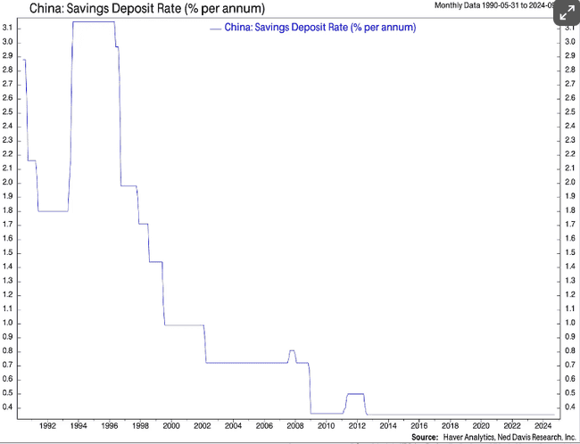 全球经济危机下，比特币迎来重大机遇