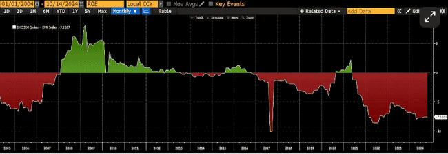 全球经济危机下，比特币迎来重大机遇