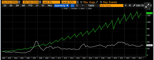 全球经济危机下，比特币迎来重大机遇