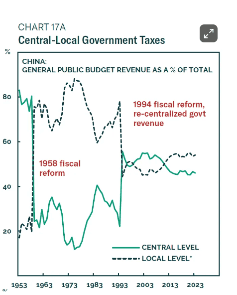 全球经济危机下，比特币迎来重大机遇