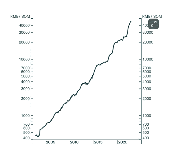 全球经济危机下，比特币迎来重大机遇