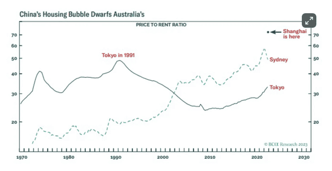 全球经济危机下，比特币迎来重大机遇
