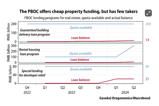 全球经济危机下，比特币迎来重大机遇