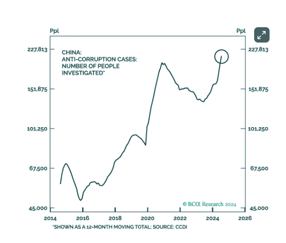 全球经济危机下，比特币迎来重大机遇