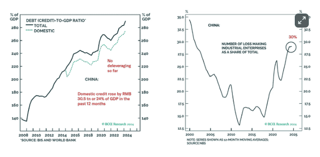 全球经济危机下，比特币迎来重大机遇