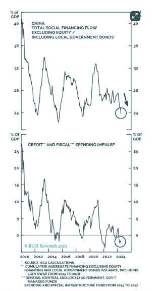 全球经济危机下，比特币迎来重大机遇
