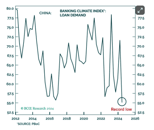 全球经济危机下，比特币迎来重大机遇