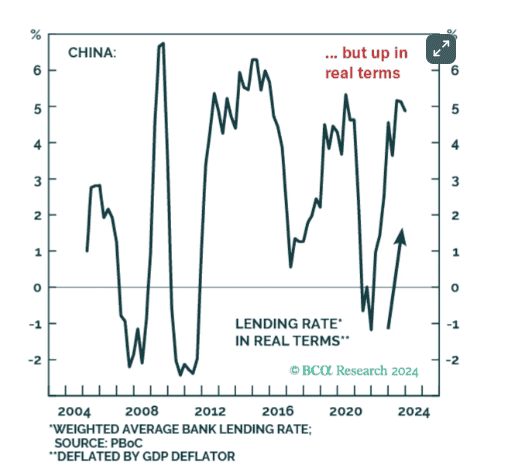 全球经济危机下，比特币迎来重大机遇