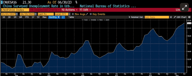 全球经济危机下，比特币迎来重大机遇