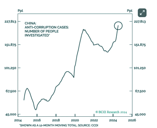 全球经济危机下，比特币迎来重大机遇