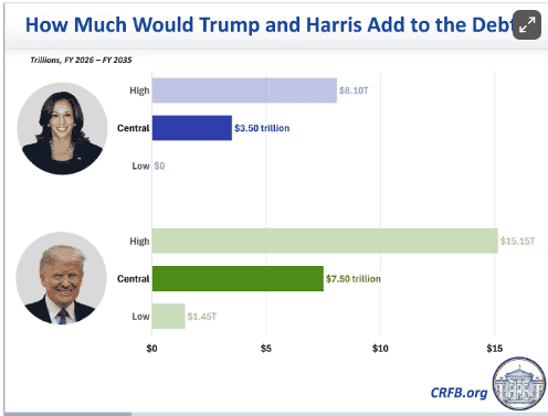 全球经济危机下，比特币迎来重大机遇