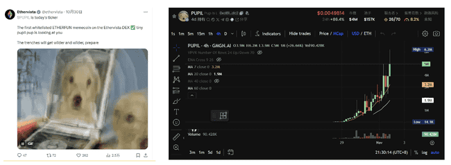 VISTA三天暴涨7倍，低门槛Pump.fun成其助力？