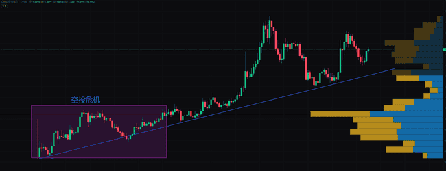 Depin协议Grass逆市暴涨，一文速看原因