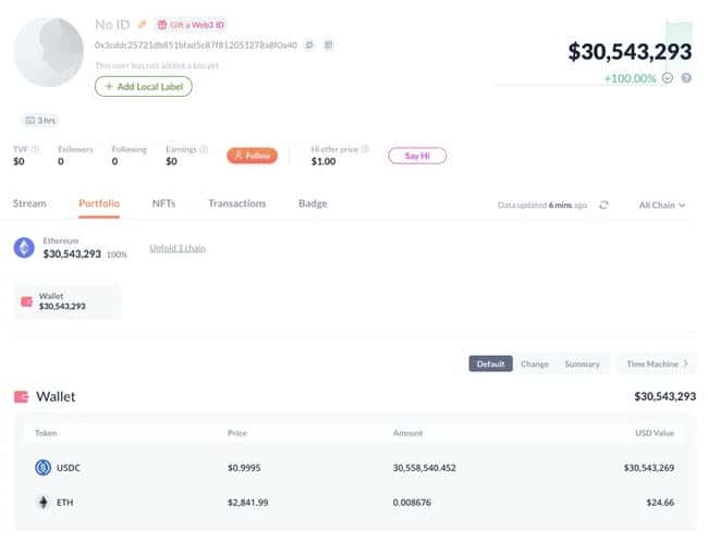 远古ETH巨鲸清仓，斩获802倍收益