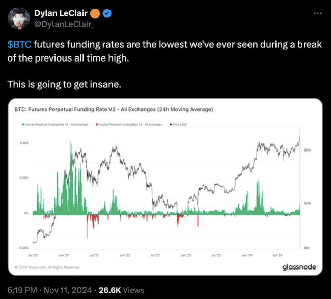 比特币飙升破87,000美元，资深交易员预测将跃升至20万美元大关