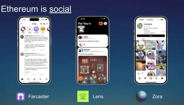 2024年以太坊大事件：以太坊基金会视角