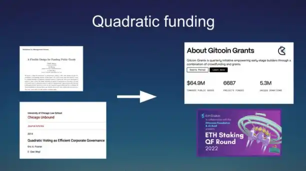 2024年以太坊大事件：以太坊基金会视角