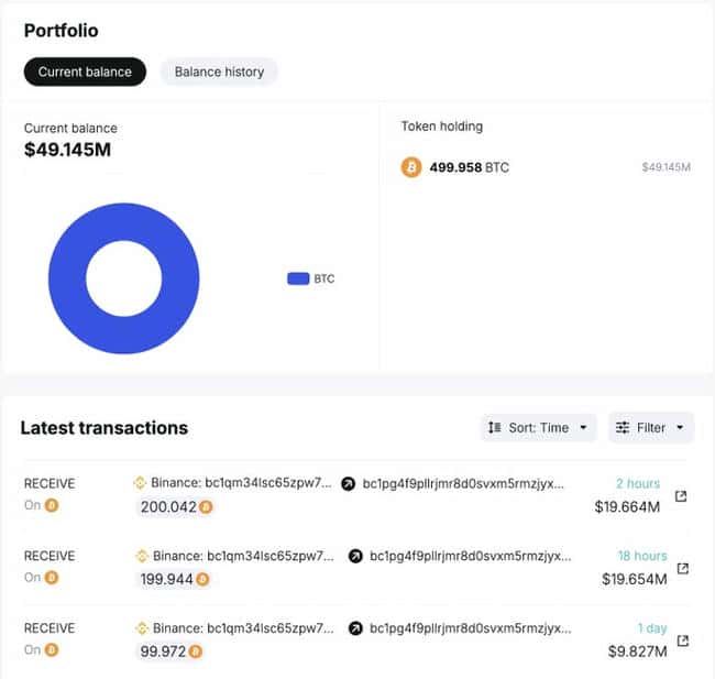 追踪巨鲸新动向:以太坊高胜率波段巨鲸转战比特币市场