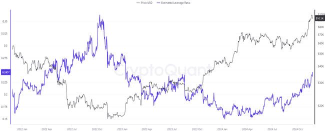 比特币暴跌背后：散户获利了结主导，而非机构抛售