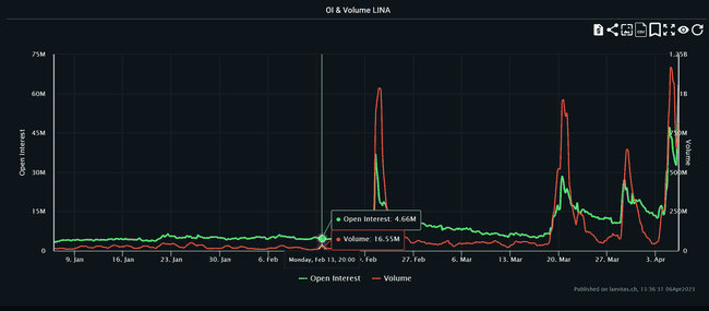 小资金交易突破策略：探索小众市场，实践日内交易之道