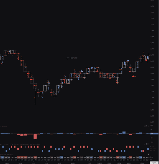 小资金交易突破策略：探索小众市场，实践日内交易之道