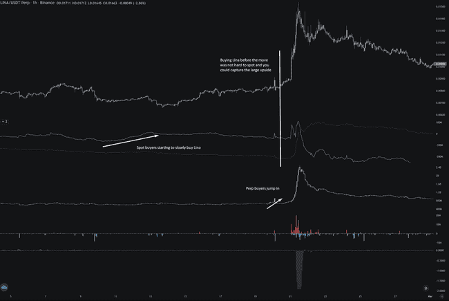小资金交易突破策略：探索小众市场，实践日内交易之道