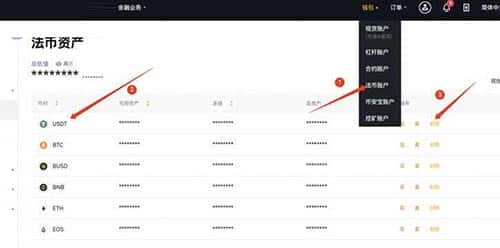 2024年XMR门罗币是否仍具投资价值？未来潜力分析与购买指南
